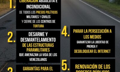Primero Justicia transición democrática