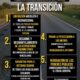 Primero Justicia transición democrática