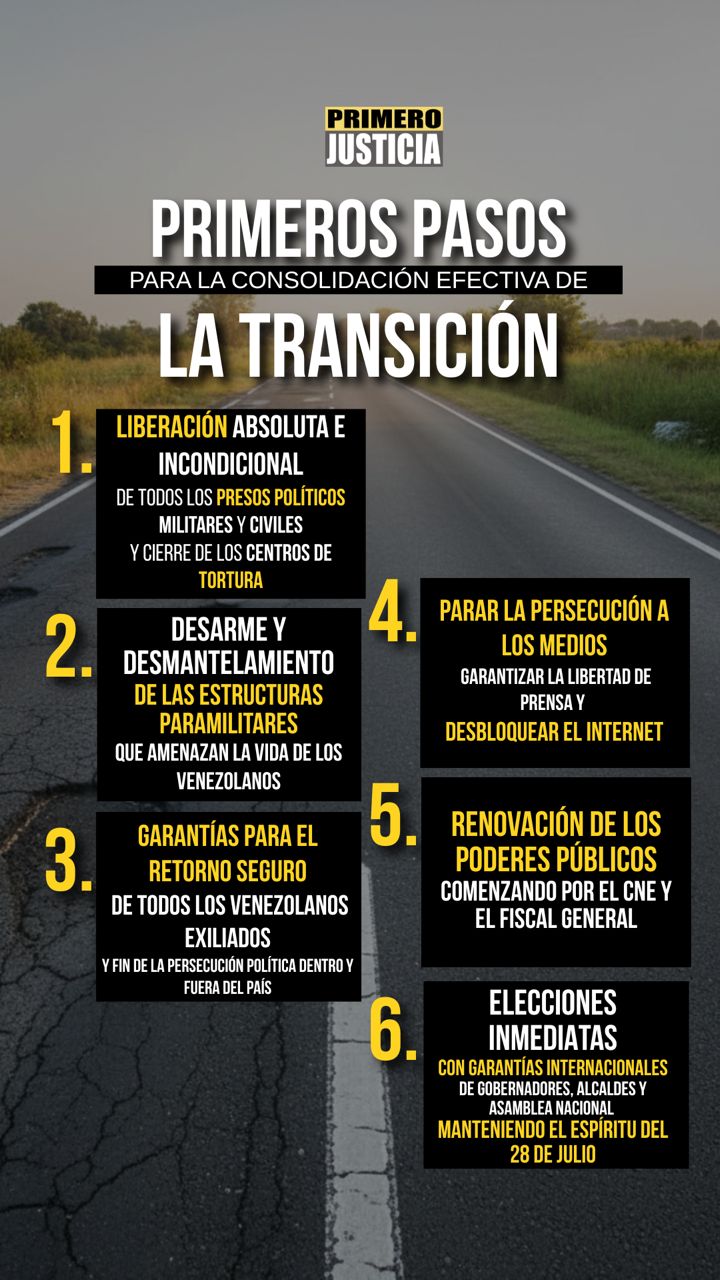 Primero Justicia transición democrática