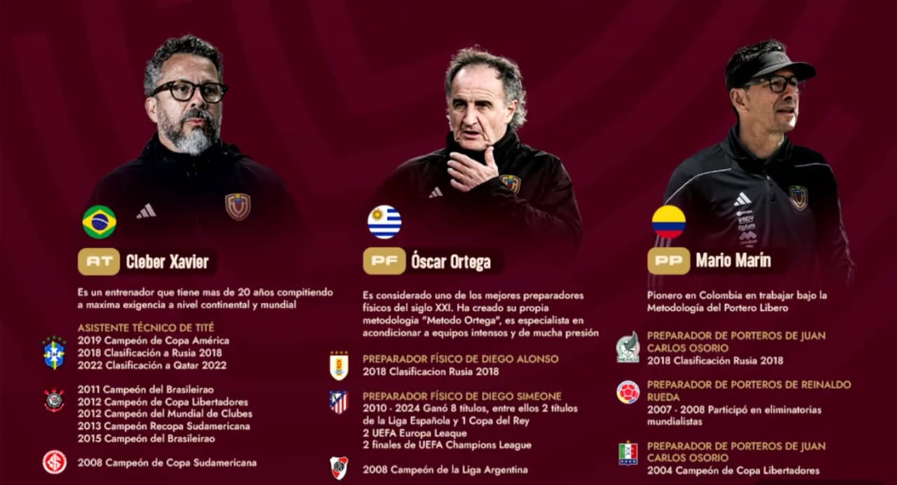 Vizcarrondo nuevo director técnico - Agencia Carabobeña de Noticias