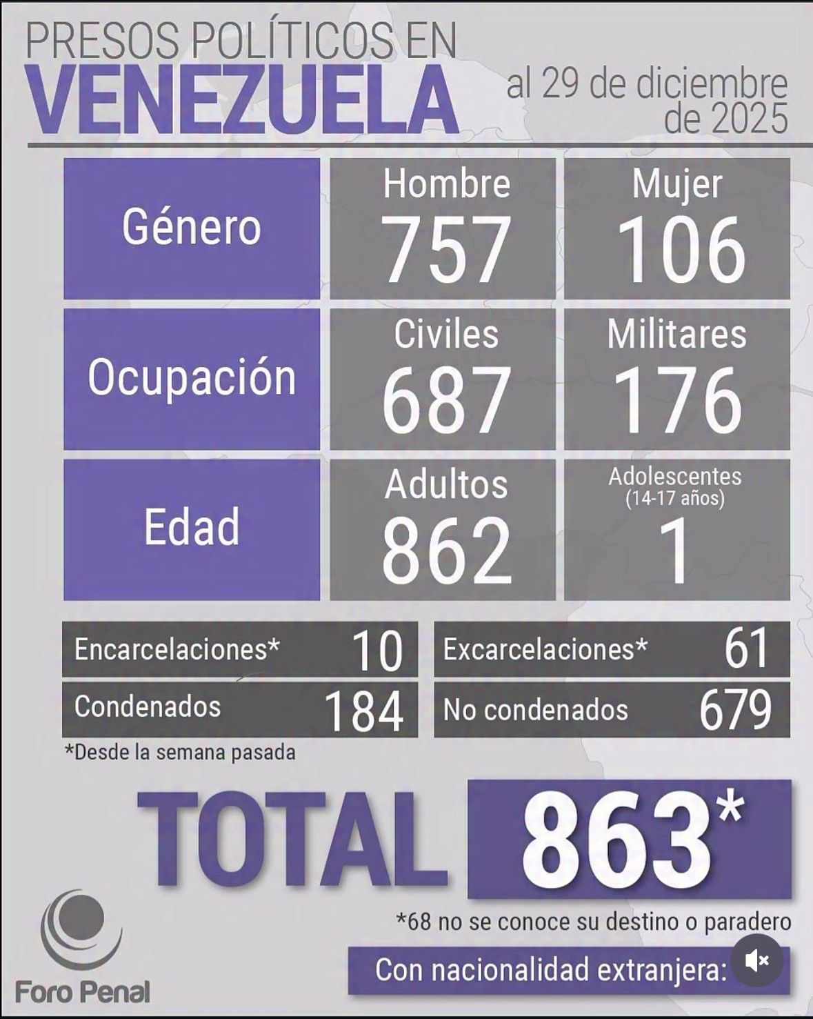 amnistía general para los presos políticos - Agencia Carabobeña de Noticias