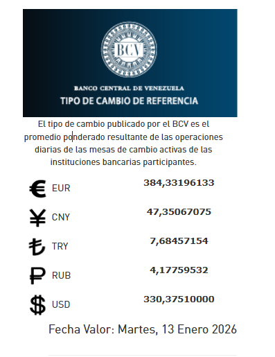 precio del dólar del 13 de enero - Agencia Carabobeña de Noticias