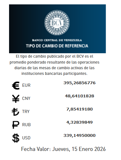 precio del dólar del 15 de enero - Agencia Carabobeña de Noticias