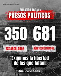350 presos políticos excarcelados 