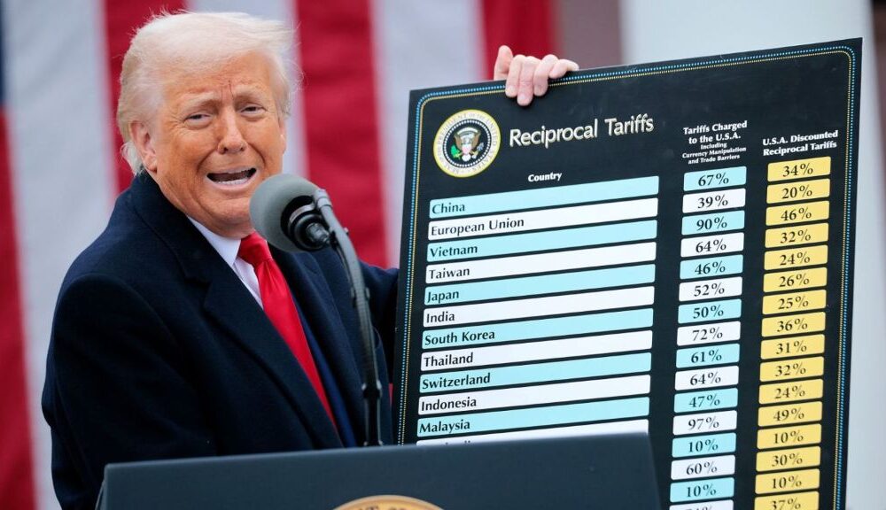 Aranceles de Trump son ilegales - Agencia Carabobeña de Noticias