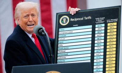 Aranceles de Trump son ilegales - Agencia Carabobeña de Noticias