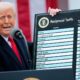 Aranceles de Trump son ilegales - Agencia Carabobeña de Noticias