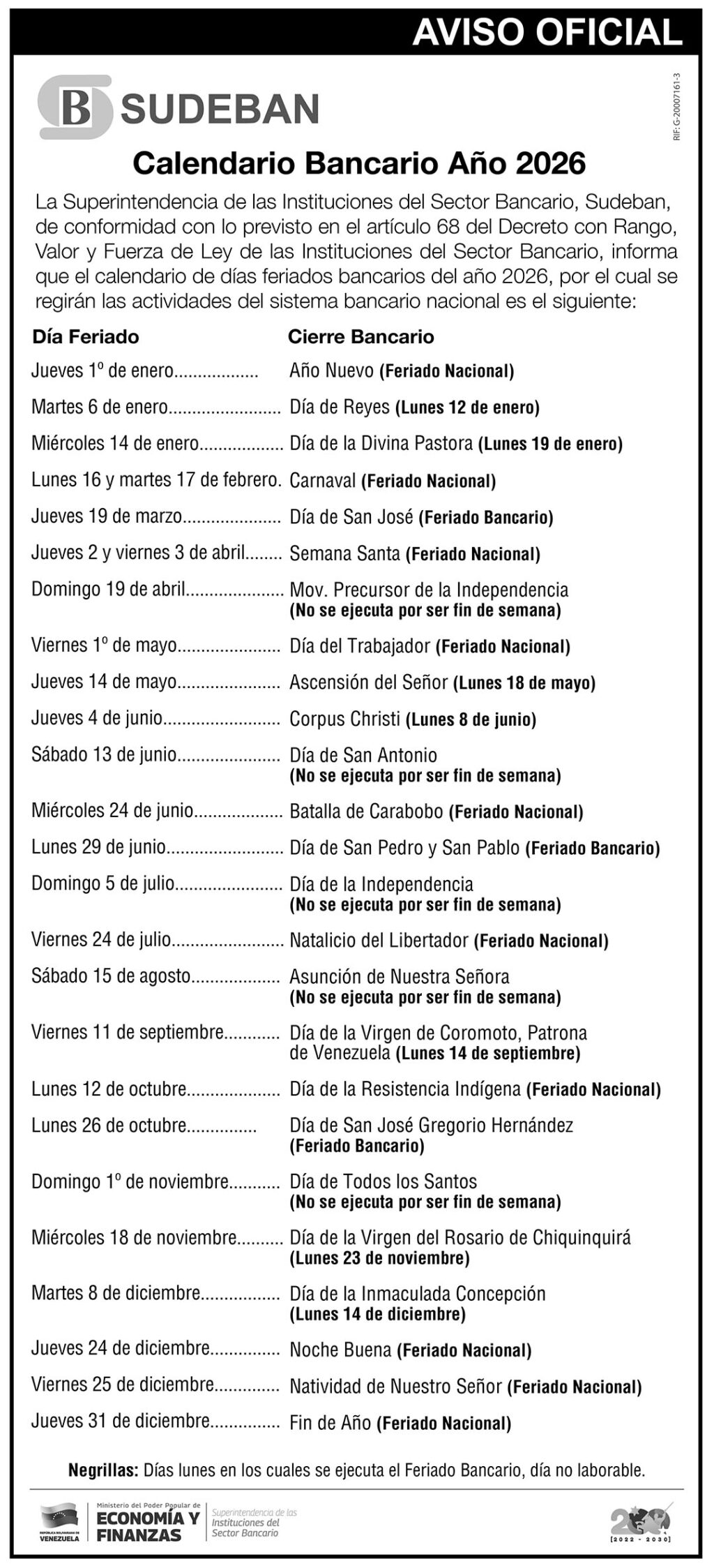 Bancario nacional por Carnavales - Agencia Carabobeña de Noticias