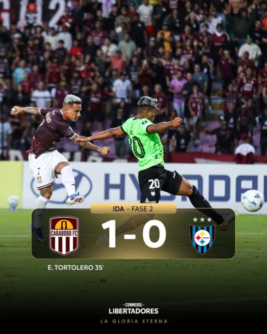 Carabobo gana a Huachipato - Agencia Carabobeña de Noticias