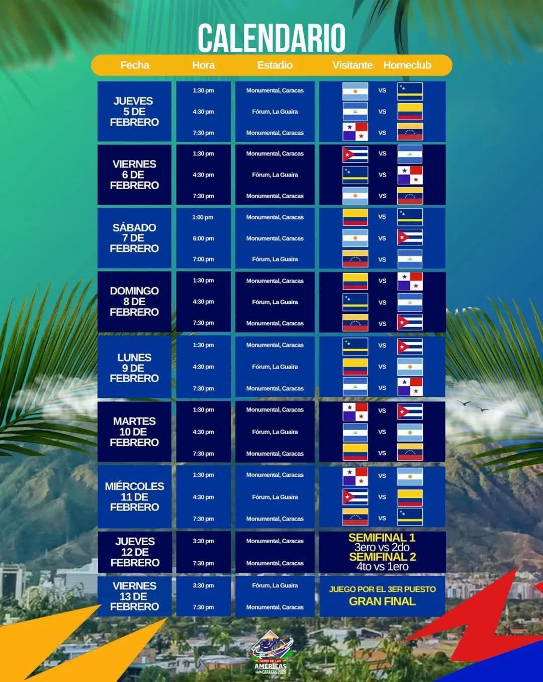 Comienza Serie de las Américas - Agencia Carabobeña de Noticias