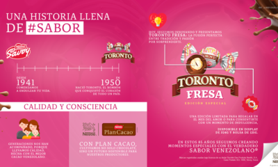 TORONTO Fresa