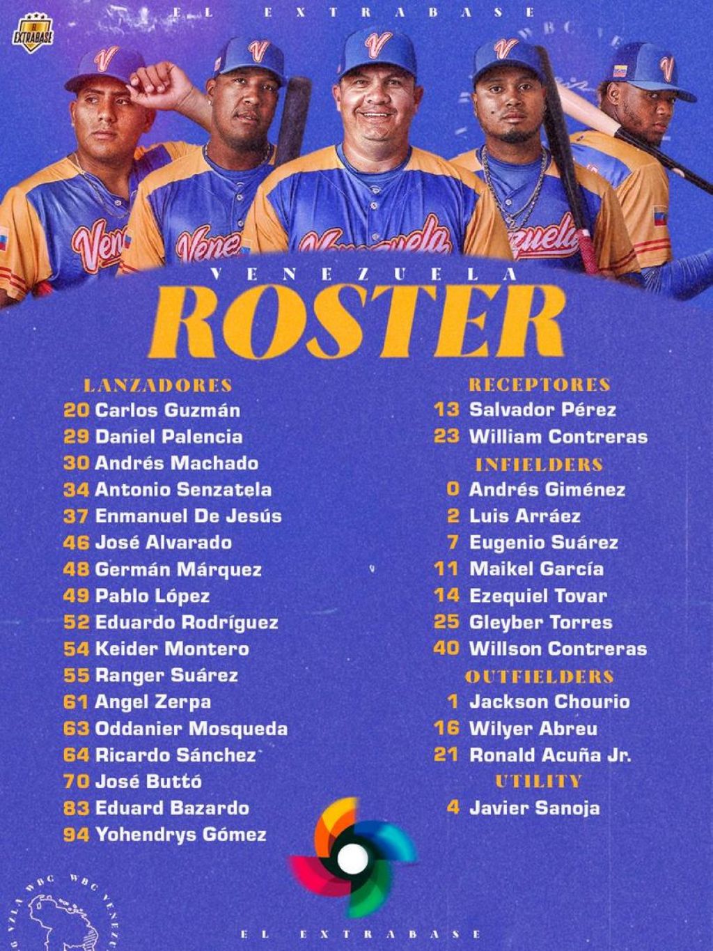 Team Venezuela para Clásico - Agencia Carabobeña de Noticias