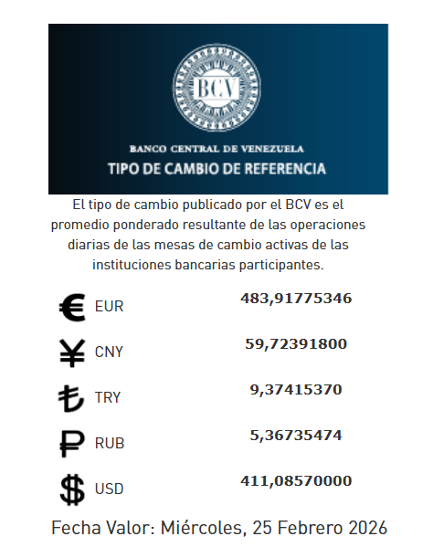 precio del dólar del 25 de febrero - Agencia Carabobeña de Noticias