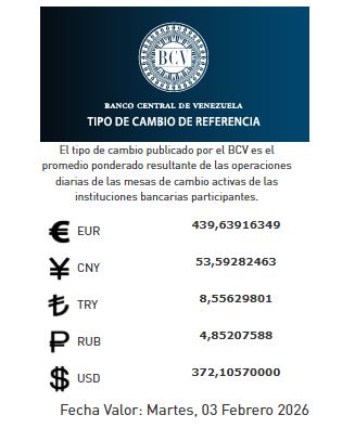 precio del dólar del 3 de febrero - Agencia Carabobeña de Noticias