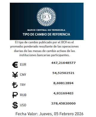 precio del dólar del 5 de febrero - Agencia Carabobeña de Noticias