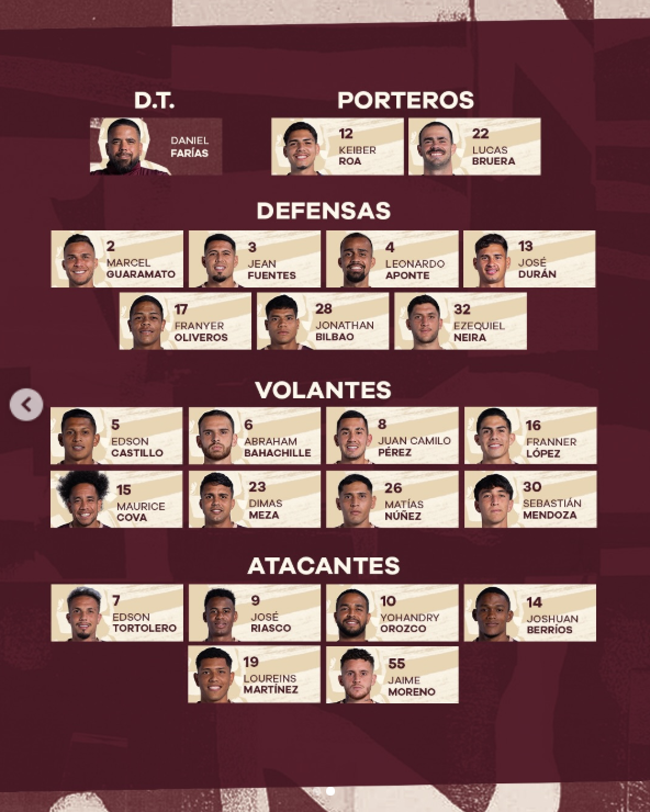 Carabobo recibe a Sporting Cristal - Agencia Carabobeña de Noticias