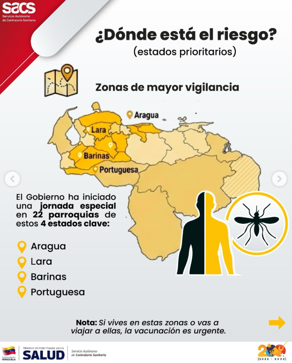 Alerta por fiebre amarilla- Agencia Carabobeña de Noticias