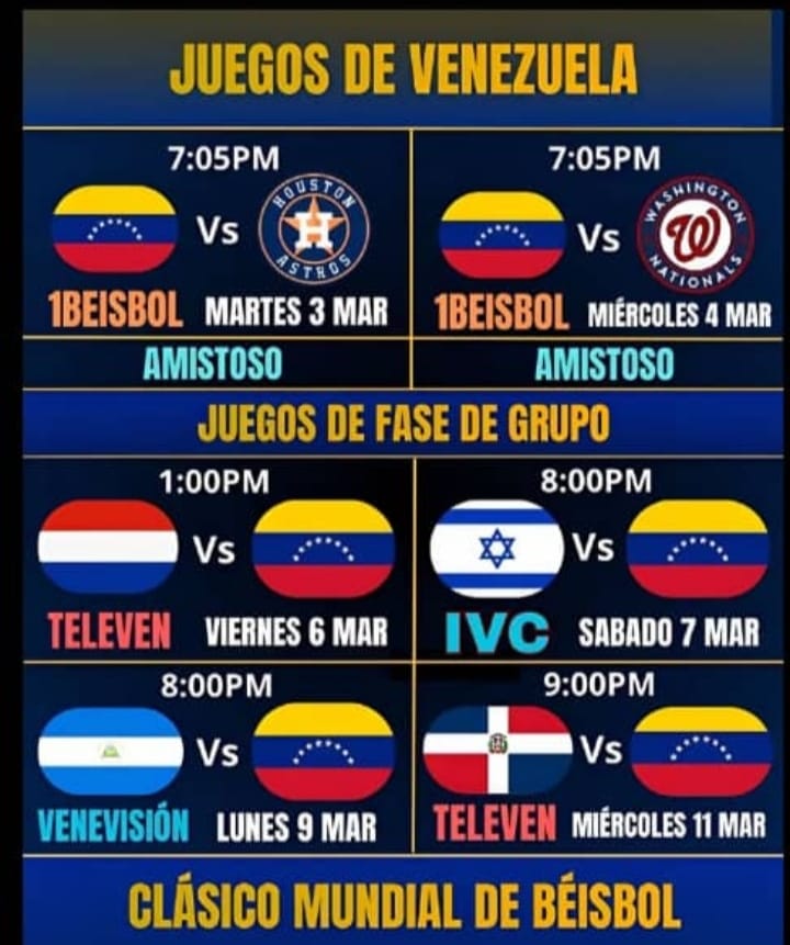Ranger Suárez ante Países Bajos - Agencia Carabobeña de Noticias