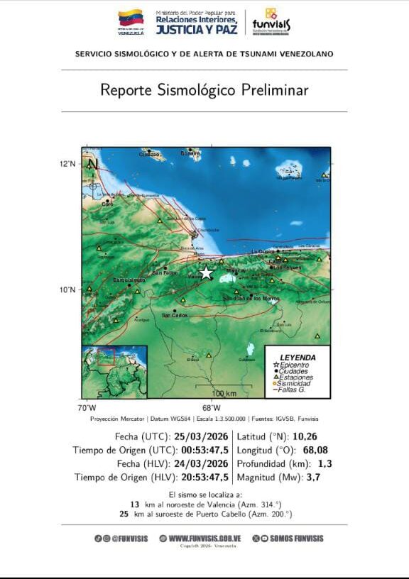 Fuerte temblor en Valencia - Agencia Carabobeña de Noticias