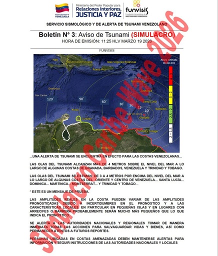Venezuela Caribe Wave 2026