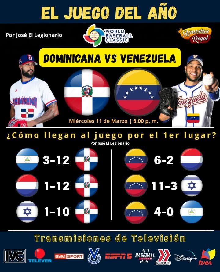 Venezuela ante República Dominicana - Agencia Carabobeña de Noticias