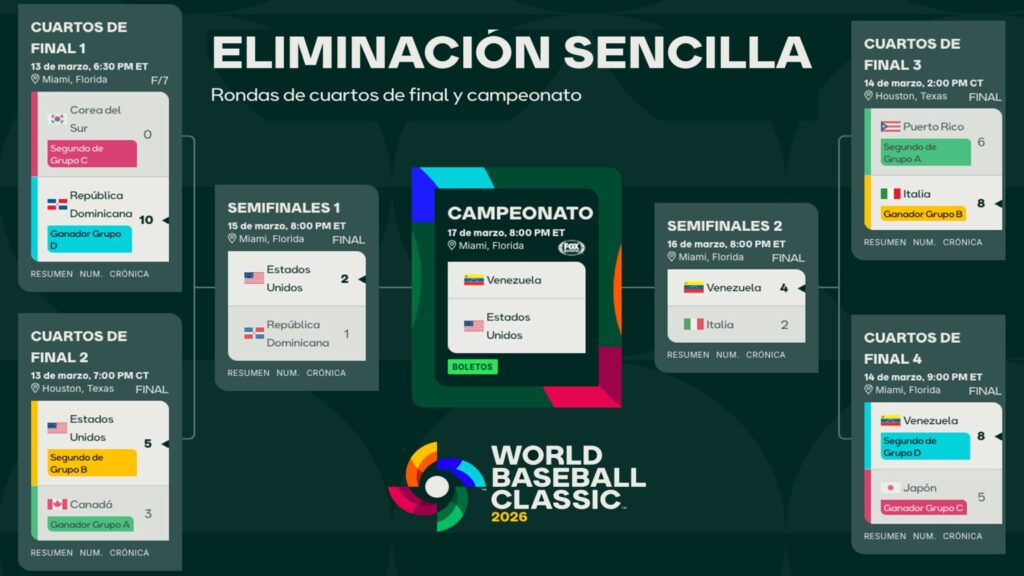 Venezuela ante Estados Unidos - Agencia Carabobeña de Noticias