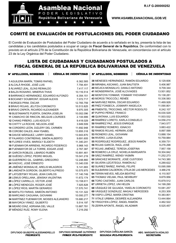 Presentadas listas a fiscal y defensor - Agencia Carabobeña de Noticias