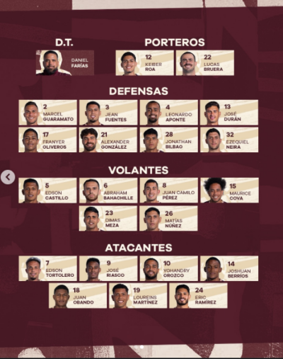 Puerto Cabello gana a Atlético Mineiro - Agencia Carabobeña de Noticias