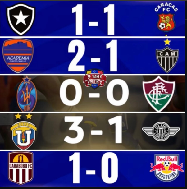 Carabobo gana a Bragantino - Agencia Carabobeña de Noticias