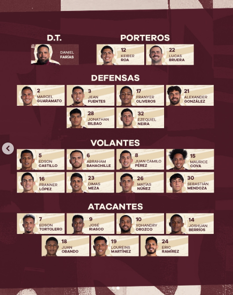 Carabobo recibe a Blooming - Agencia Carabobeña de Noticias