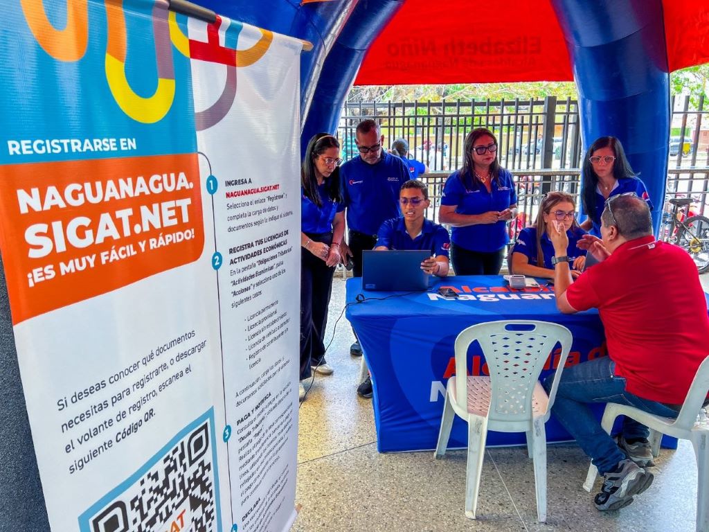 Censo de Contribuyentes SIGAT 2026 - Agencia Carabobeña de Noticias