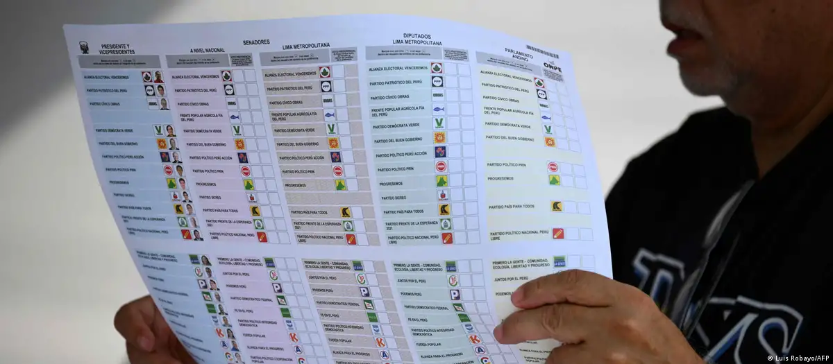 Roberto Sánchez ocupa a segundo lugar - Agencia Carabobeña de Noticias