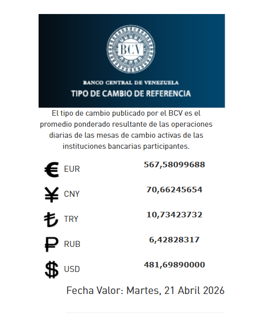 Precio del dólar del 21 de abril - Agencia Carabobeña de Noticias