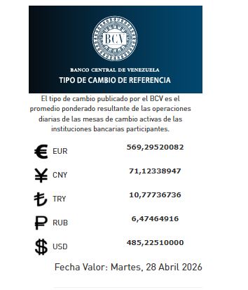 Precio del dólar del 28 de abril pasa los 485 bolívares - Agencia Carabobeña de Noticias