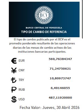 Precio del dólar del 30 de abril - Agencia Carabobeña de Noticias