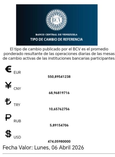 Precio del dólar del 6 de abril - Agencia Carabobeña de Noticias