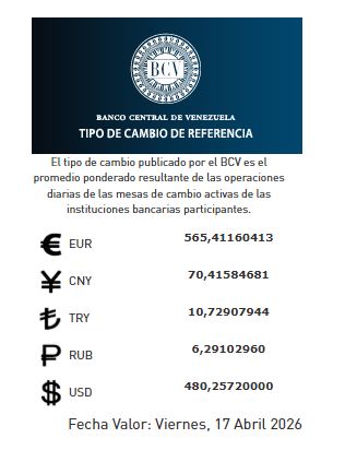 precio del dólar del 17 de abril - Agencia Carabobeña de Noticias