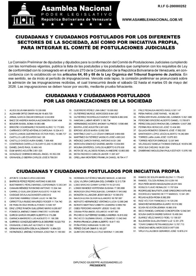 Candidatos al Comité de Postulaciones Judiciales - Agencia Carabobeña de Noticias