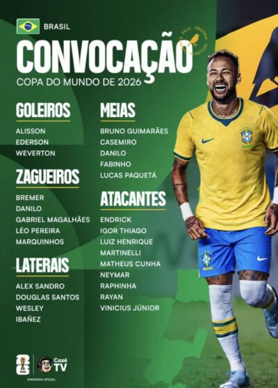 Neymar al Mundial - Agencia Carabobeña de Noticias