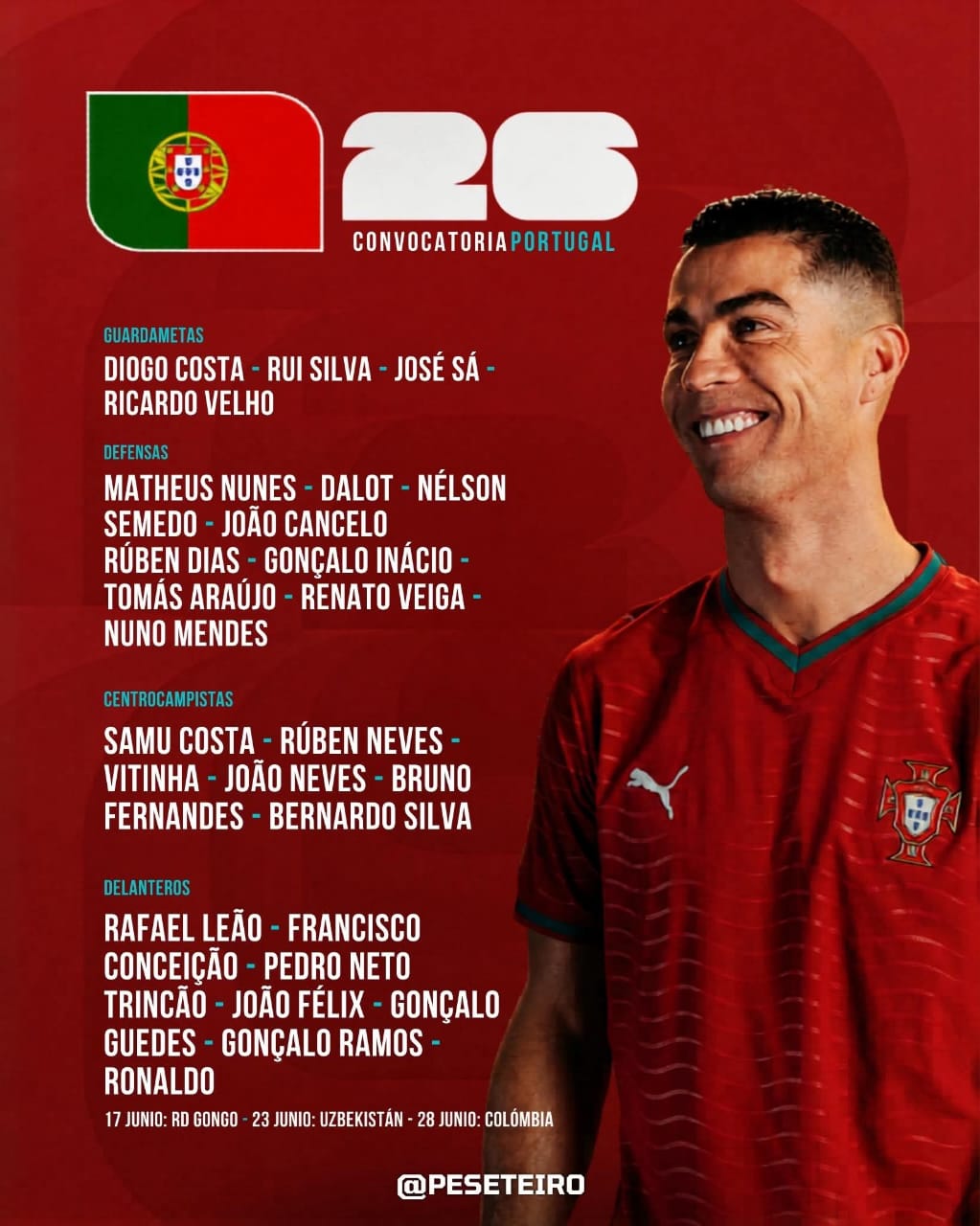 Cristiano Ronaldo al Mundial - Agencia Carabobeña de Noticias