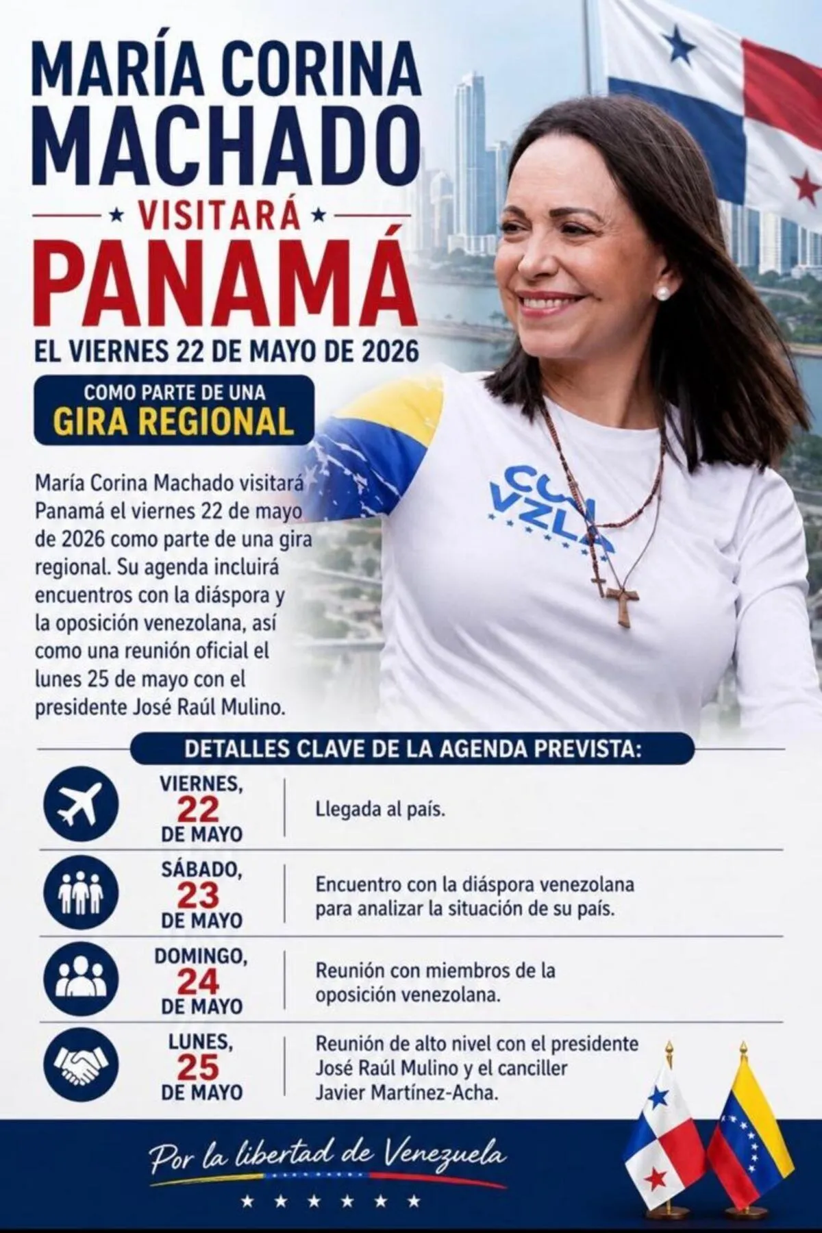 Aliaza opositora viaja a Panamá - Agencia Carabobeña de Noticias