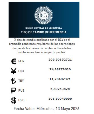 Precio del dólar del 13 de mayo - Agencia Carabobeña de Noticias
