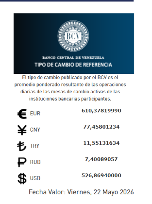 Precio del dólar del 22 de mayo - Agencia Carabobeña de Noticias