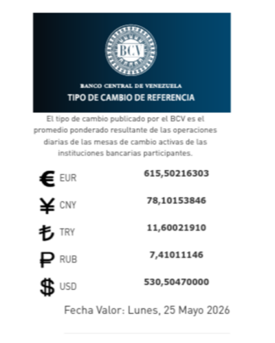 Precio del dólar del 25 de mayo - Agencia Carabobeña de Noticias