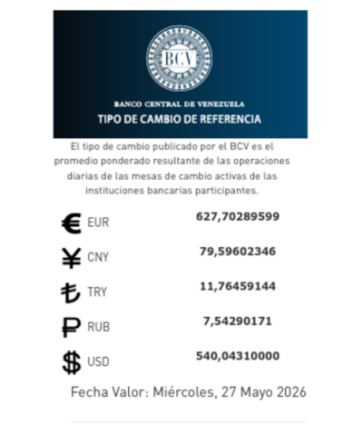 Precio del dólar del 27 de mayo - Agencia Carabobeña de Noticias