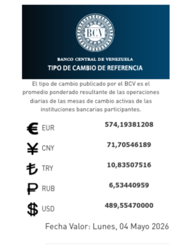 Precio del dólar del 4 de mayo - Agencia Carabobeña de Noticias