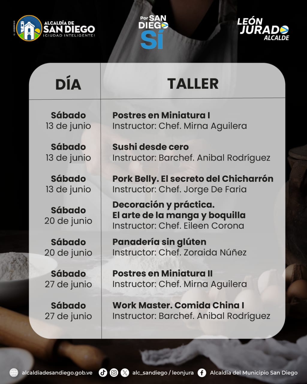 Abiertas inscripciones para masterclass de cocina - Agencia Carabobeña de Noticias