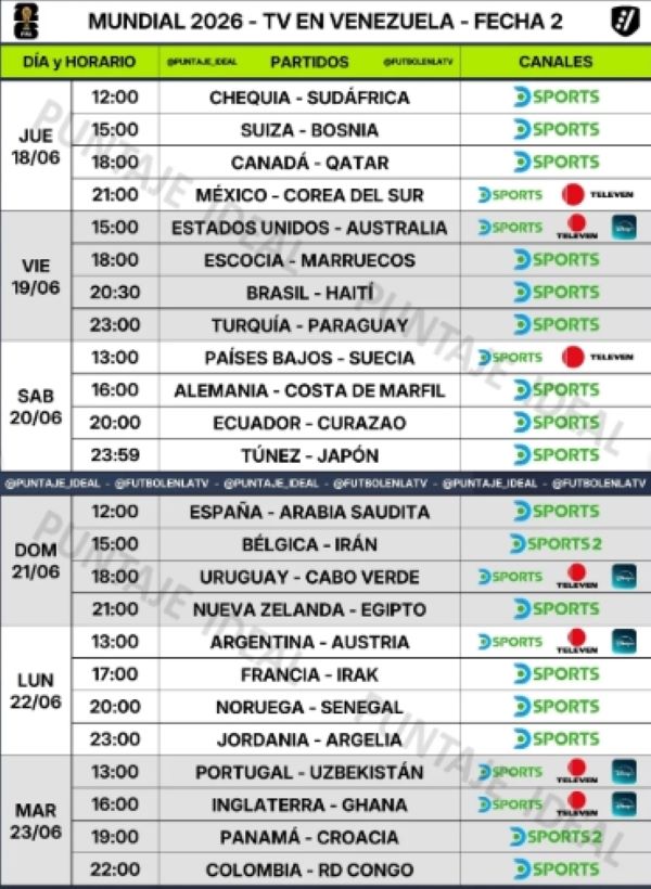 Calendario del Mundial 2026 - Agencia Carabobeña de Noticias