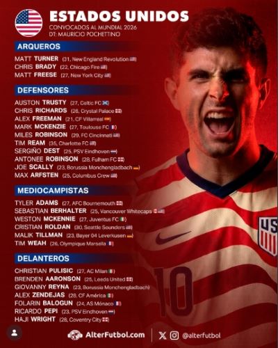 Conoce los 12 grupos del Mundial 2026 - Agencia Carabobeña de Noticias