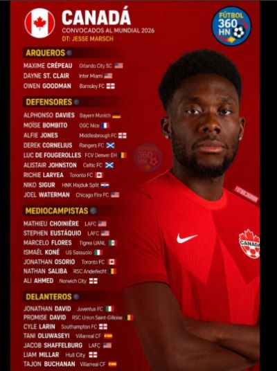 Conoce los 12 grupos del Mundial 2026 - Agencia Carabobeña de Noticias